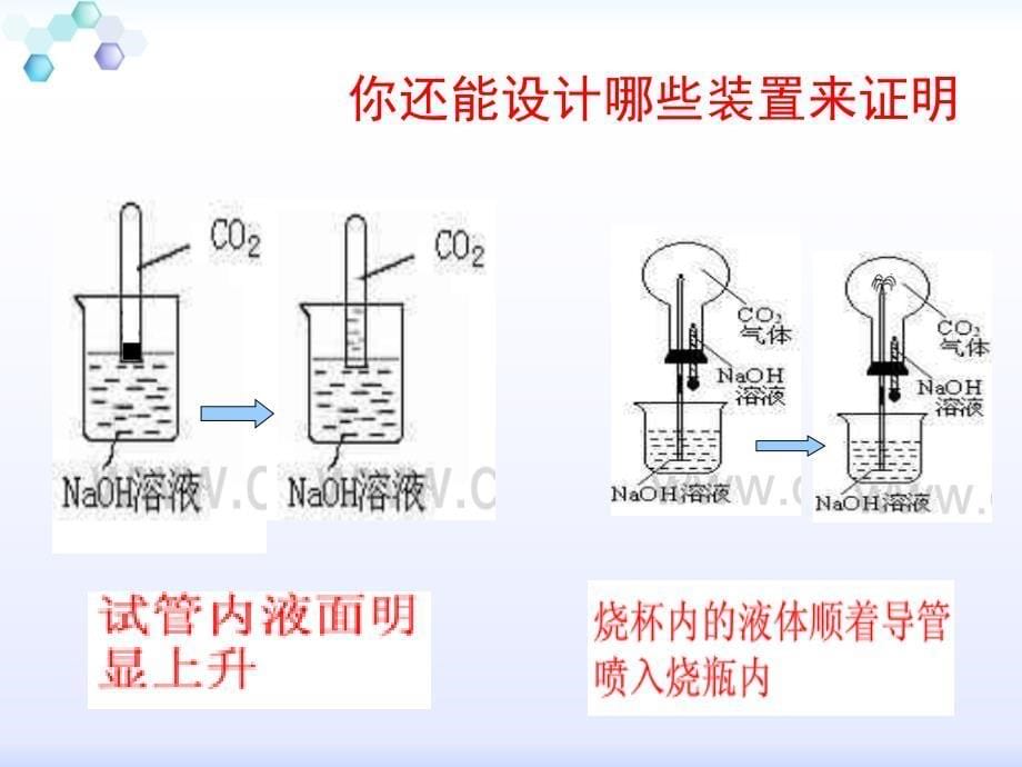 专题复习化学中的气压问题微课_第5页