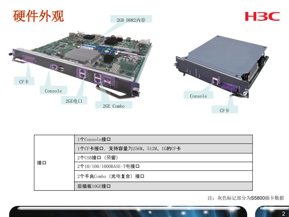 h3csecblade混合插卡组网培训课件_第3页