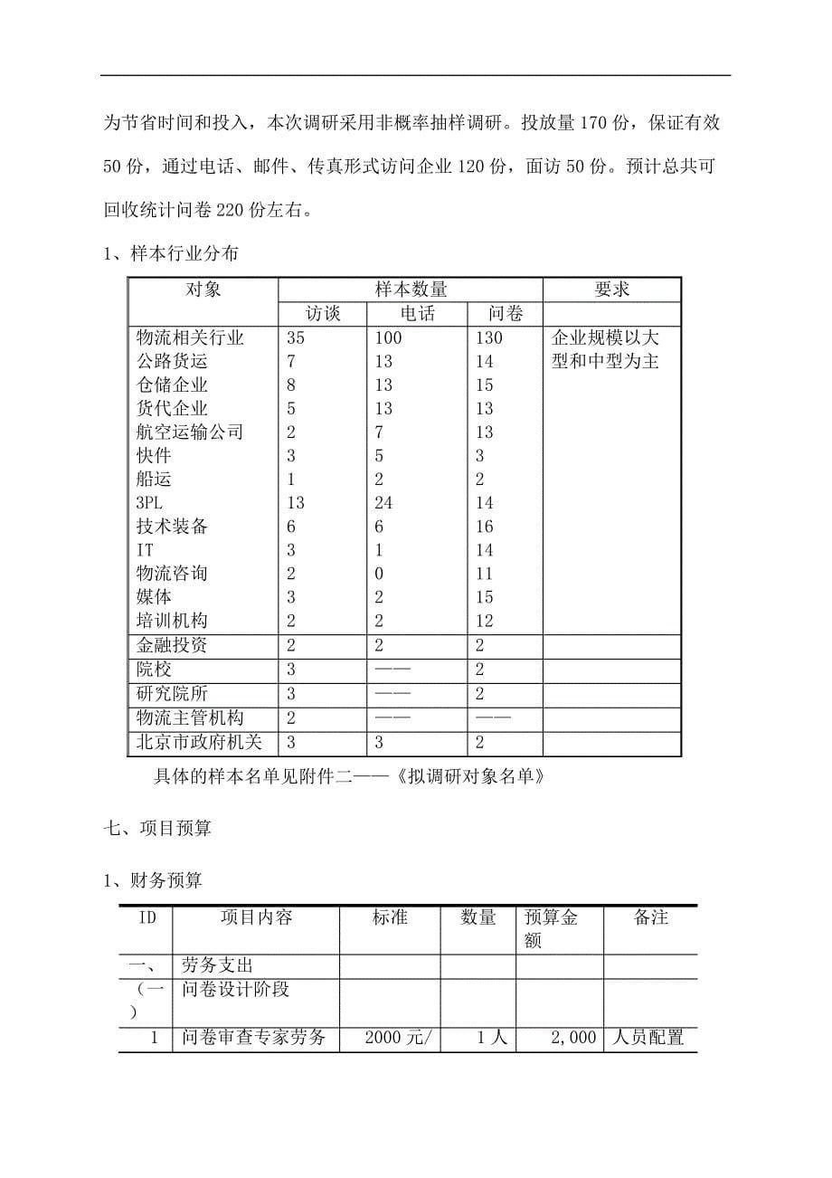 中关村数字物流港调研计划书物流仓储运输行业资料(终审稿)_第5页