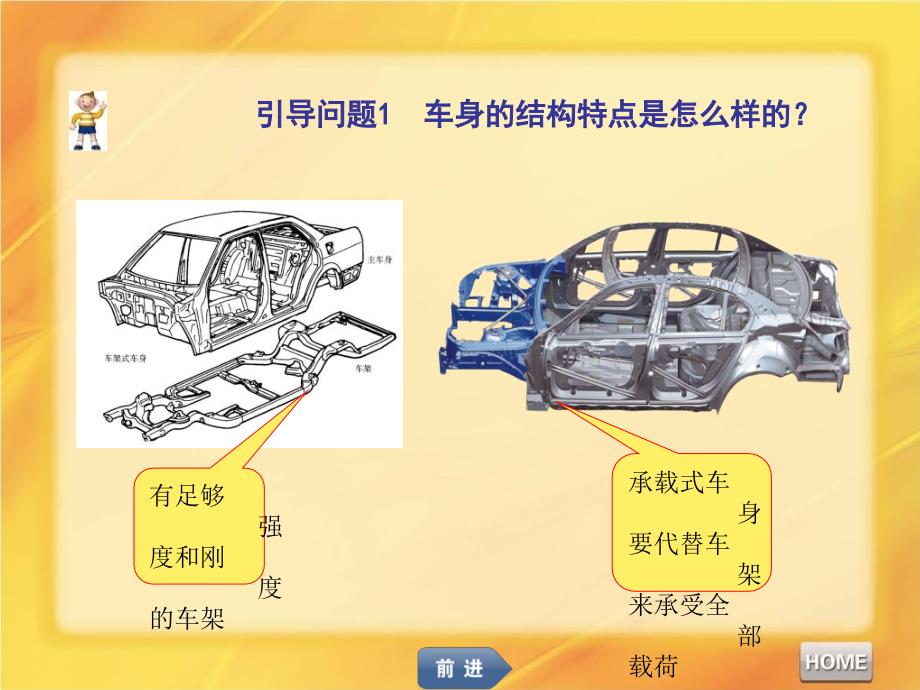 《前翼子板的更换》PPT课件_第2页