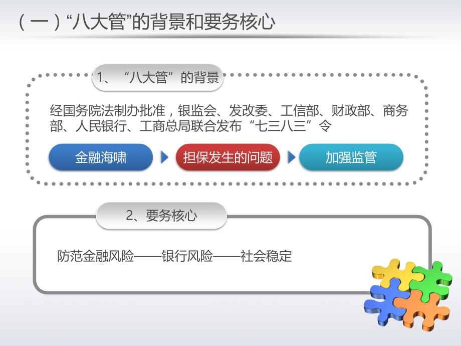 担保系列讲义：当前形势下担保机构发展模式研究_第4页