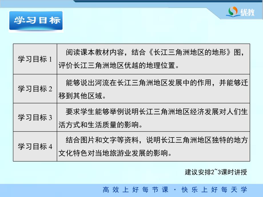 《长江三角洲地区》精品课件_第3页