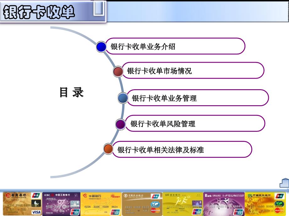 银联卡收单-合规培训_第1页