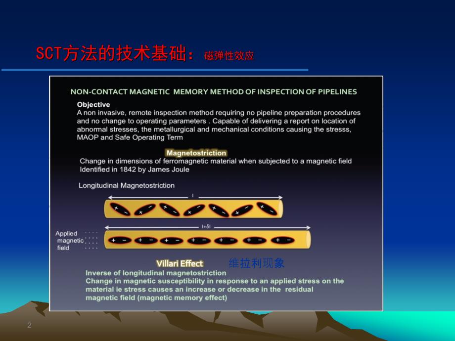 SCT的成功实践_第2页