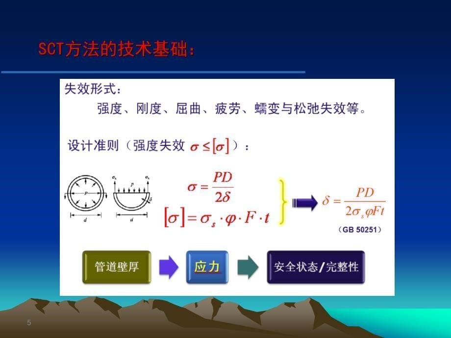 SCT的成功实践_第5页