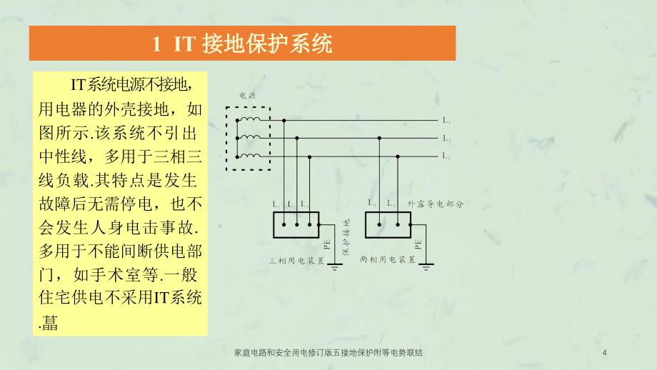 家庭电路和安全用电修订版五接地保护附等电势联结课件_第4页