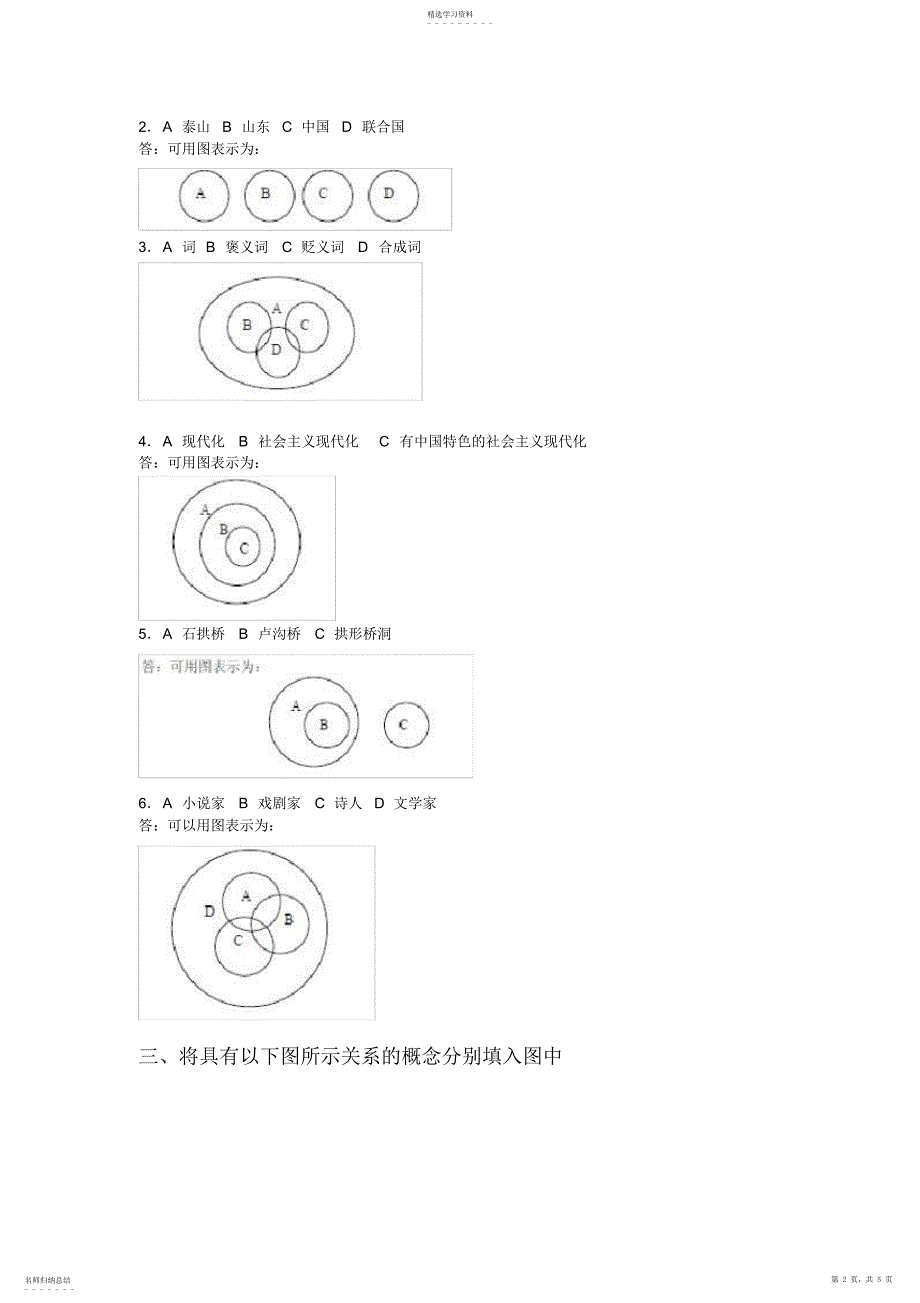 2022年逻辑学重点整理_第2页