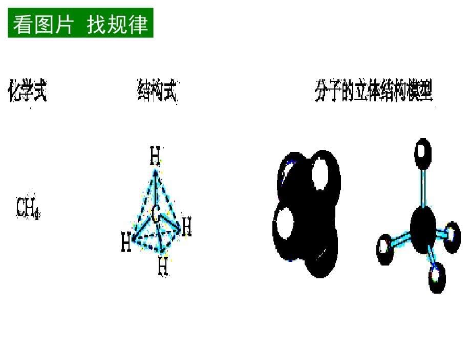 分子结构(第1、2、3课时)资料_第5页