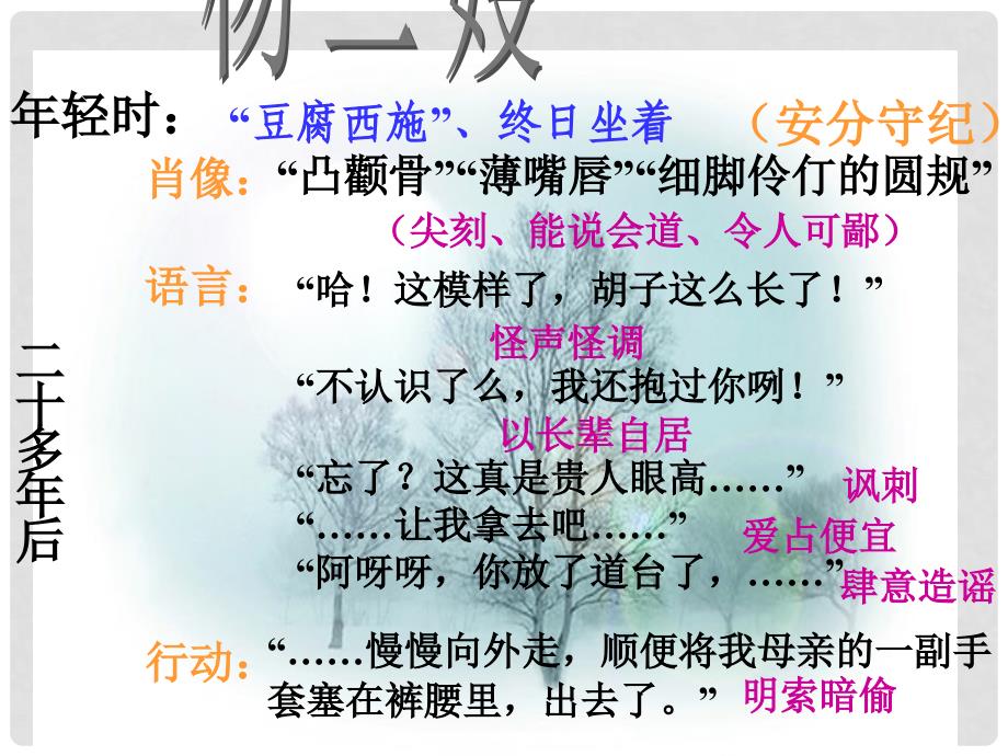 湖南省耒阳市冠湘中学九年级语文下册 4.13 故乡课件1 语文版_第3页