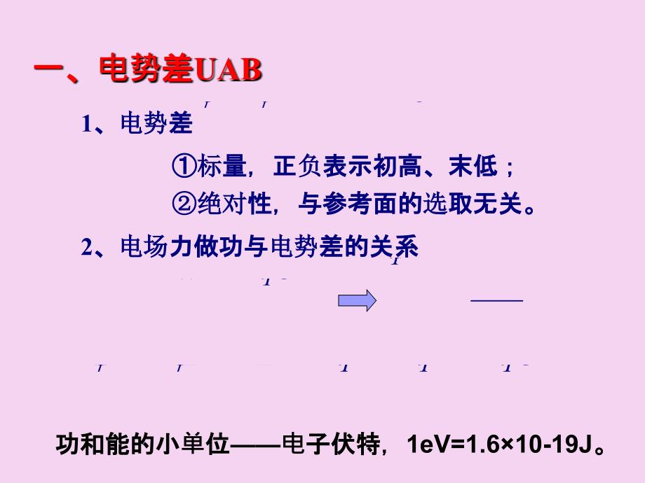 鲁教版高中物理选修三312.3电势差教学ppt课件_第2页