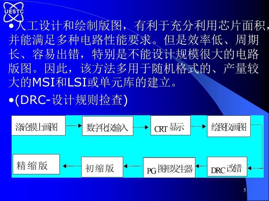 MOS集成电路工艺基础_第5页