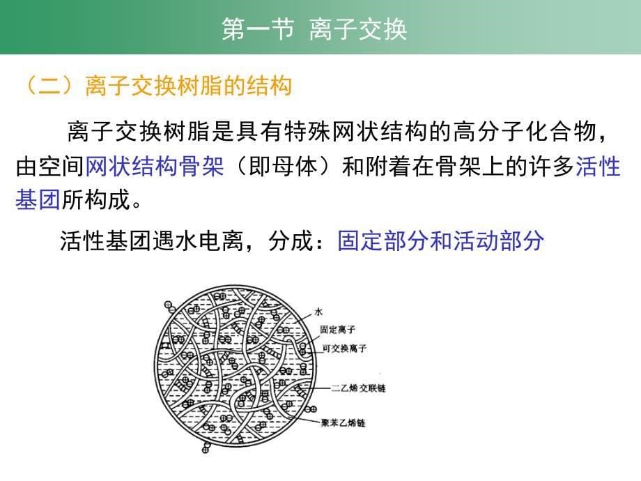 环境工程原理第10章其他分离过程.ppt_第5页