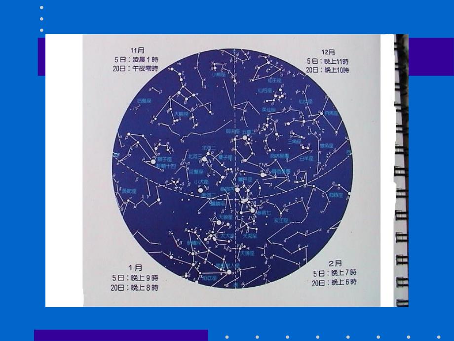 天文与神话ppt课件_第2页