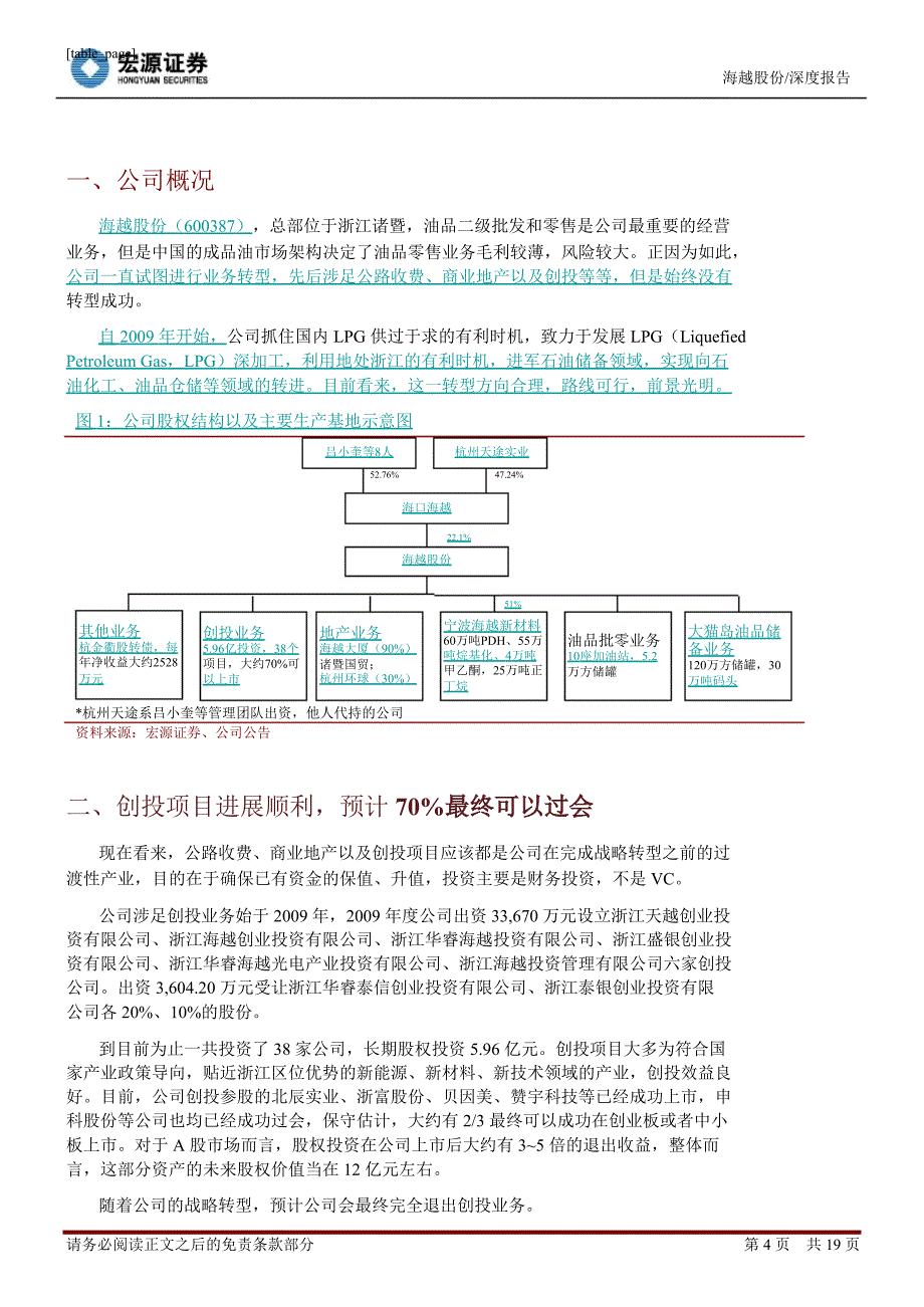 海越股份(600387)深度报告：醚后碳四最佳利用模式的先行军0112_第4页