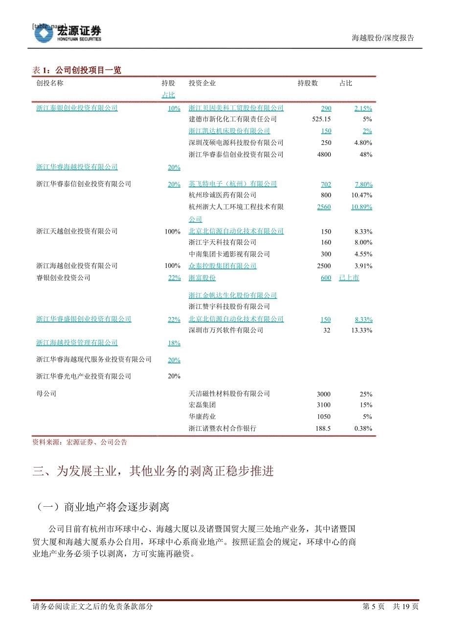 海越股份(600387)深度报告：醚后碳四最佳利用模式的先行军0112_第5页