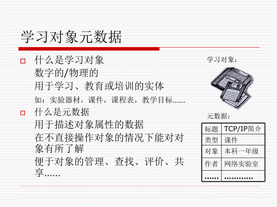 学习对象元数据及其应用ppt课件_第2页