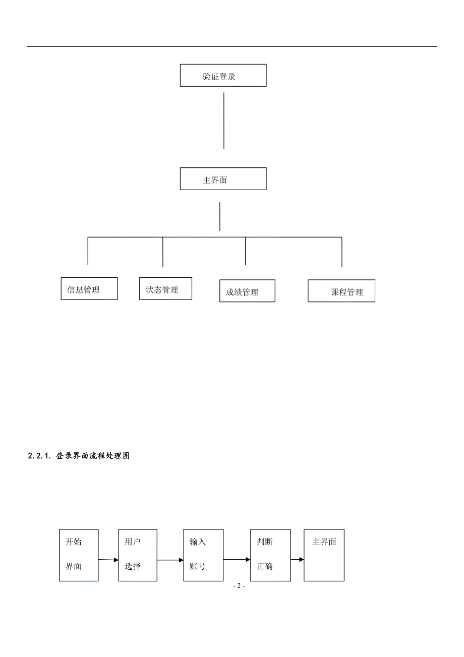 学校教学教务管理系统_第3页