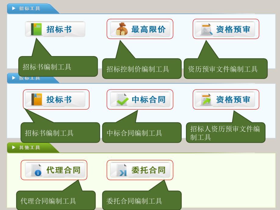 招标工具培训ppt课件_第3页