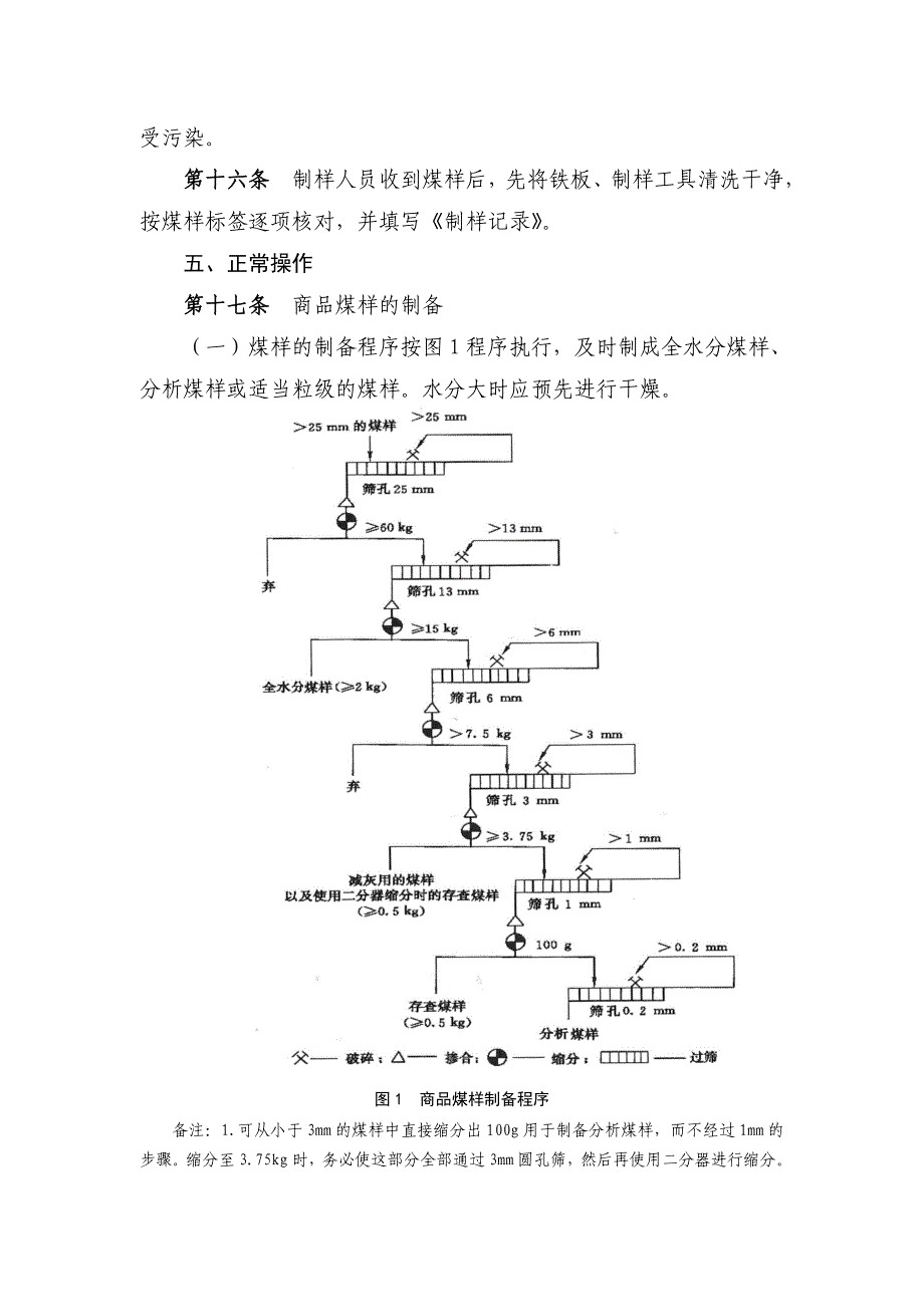 化验车间制样工安全操作规程_第3页