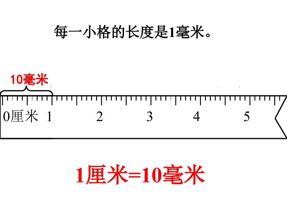 苏教版数学二年级下册分米和毫米课件ppt精品教育_第4页