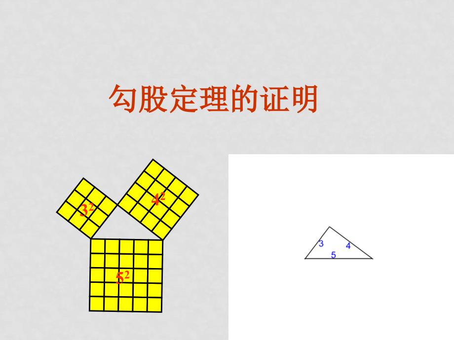 八年级数学第十八章勾股定理的证明课件人教实验版_第1页