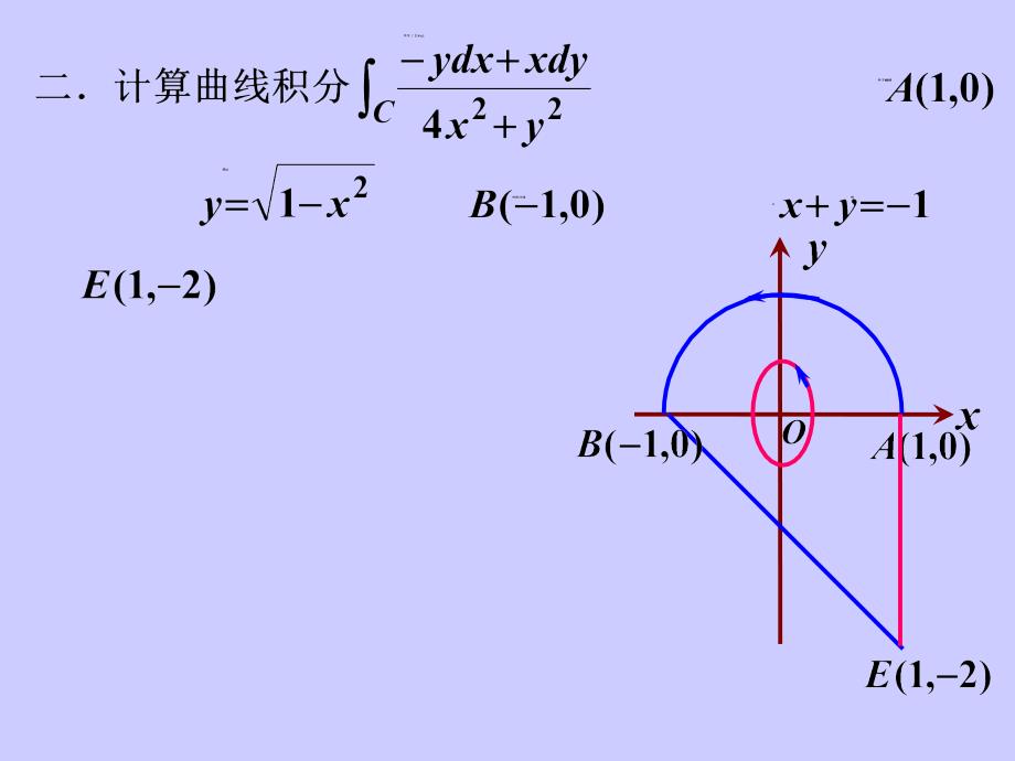 习题课六曲线积分曲面积分以及与重积分的关系_第3页