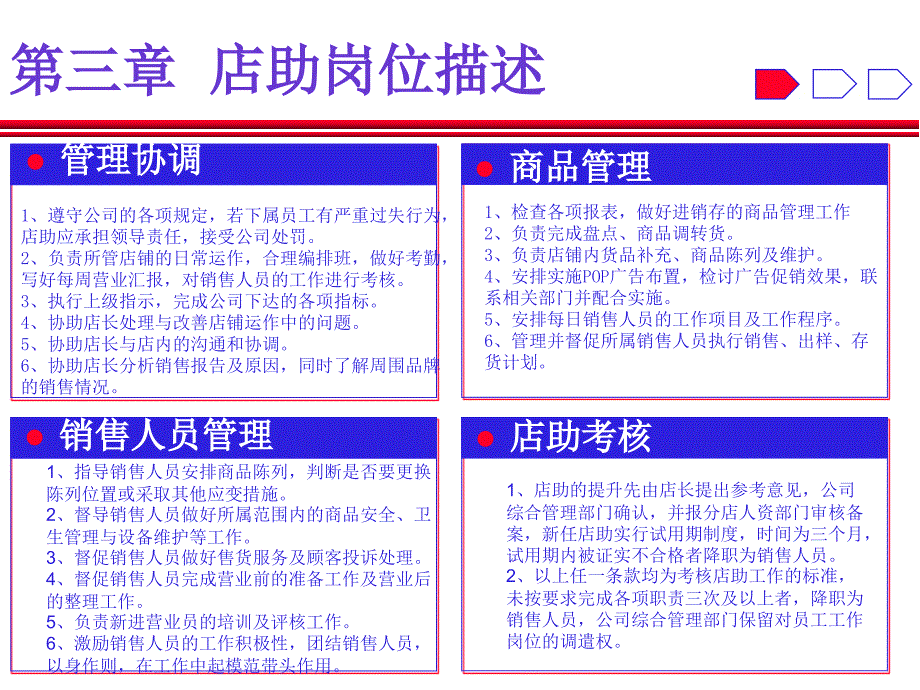 《培训课件之店长助理操作手册》PPT课件_第4页