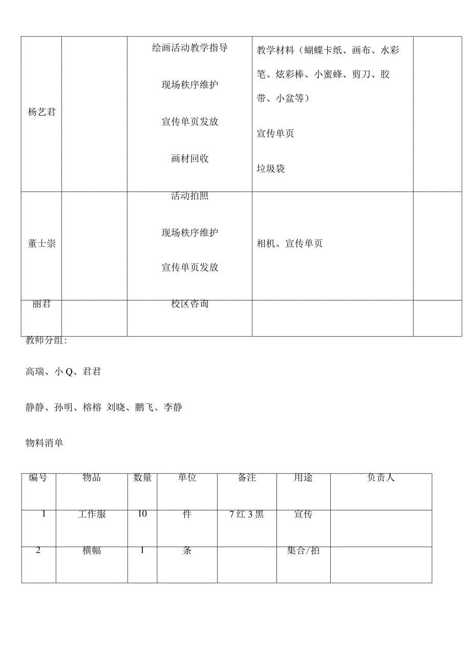 夏加儿春季户外写生课程_第5页