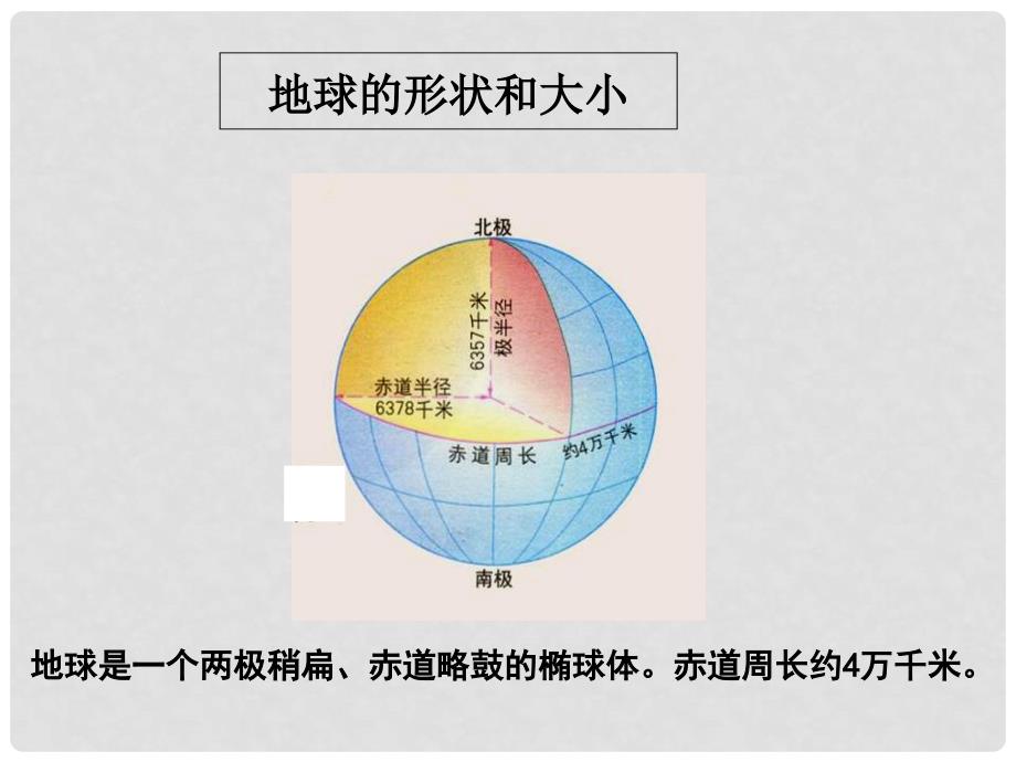 七年级地理上册 第一章地球和地球仪经线和纬线课件 人教新课标版_第1页