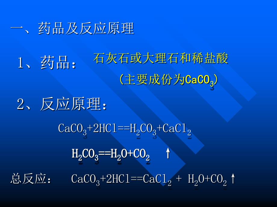 二氧化碳制取的研究PPT_第3页