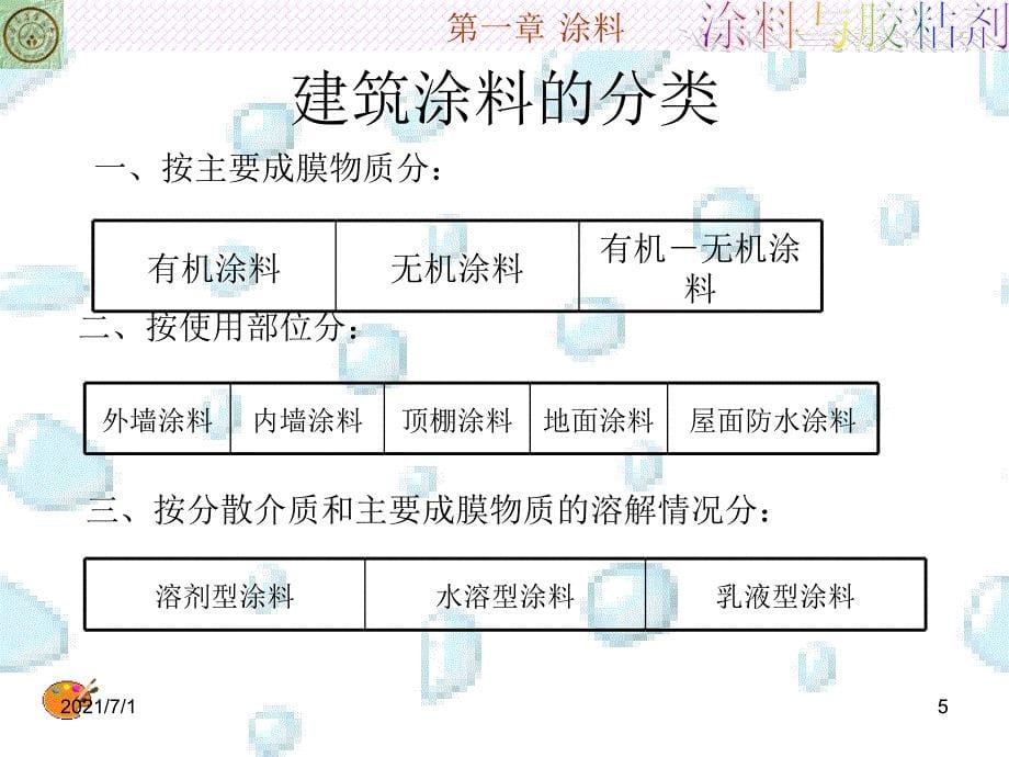 建筑涂料(2.4)_第5页