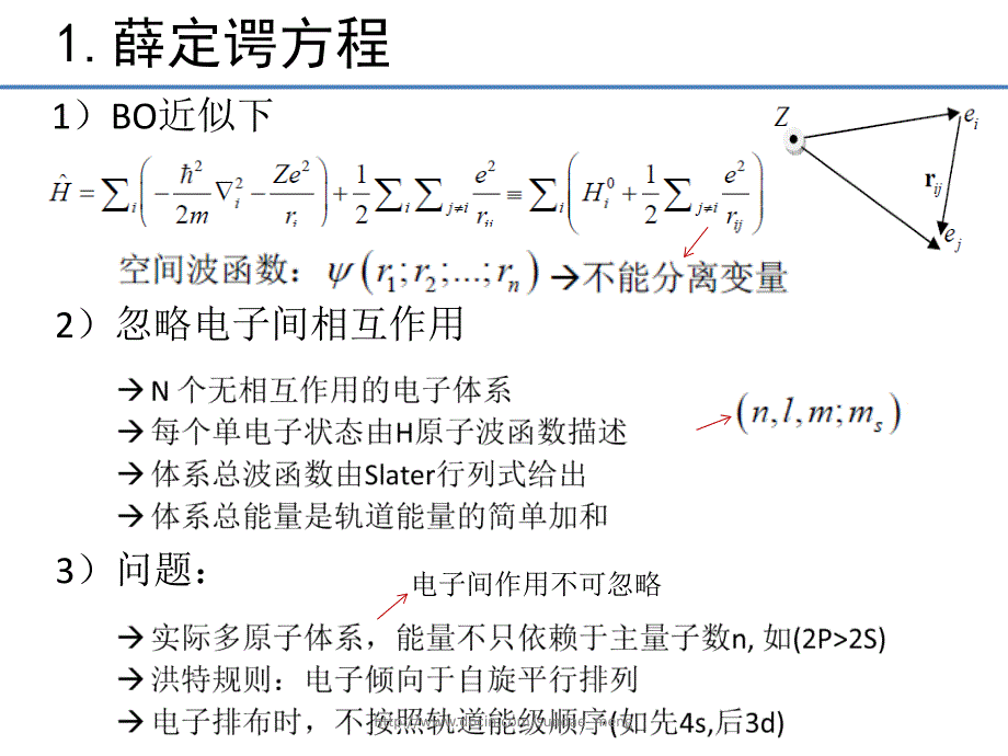 【大学课件】多电子原子_第2页