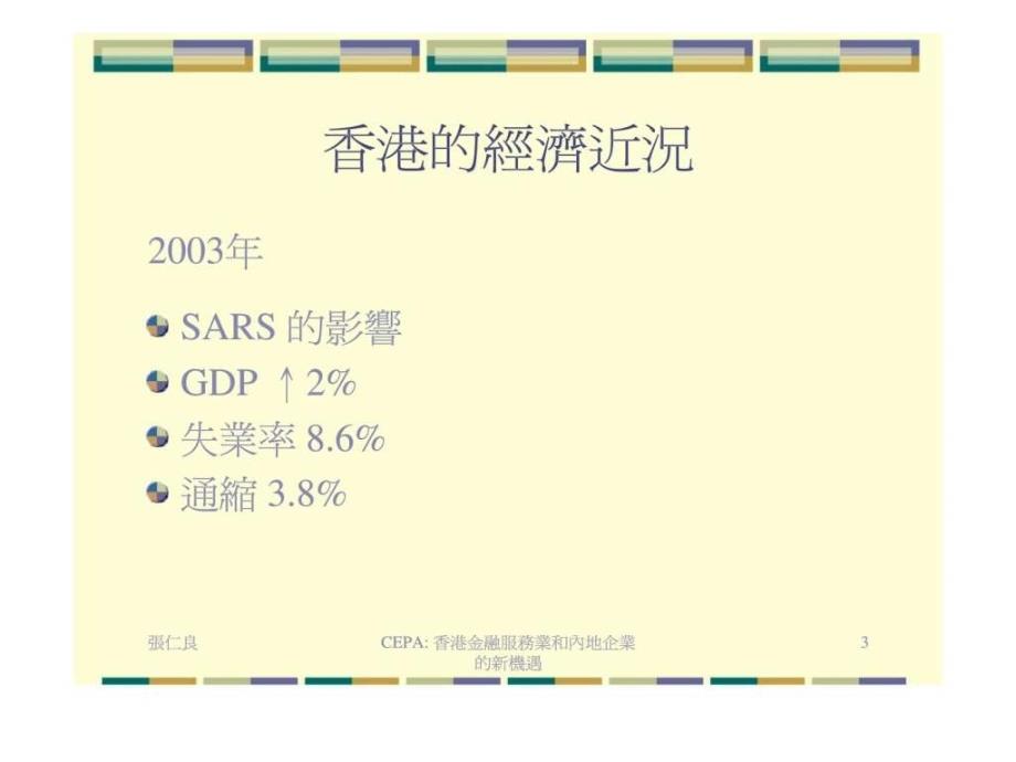 CEPA香港金融服务业和内地企业的新机遇15_第3页