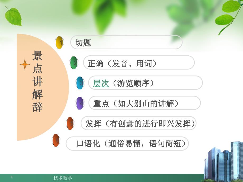 导游培训PPT【行业相关】_第4页