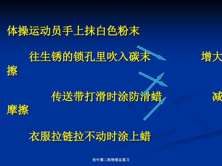 初中第二轮物理总复习课件_第4页