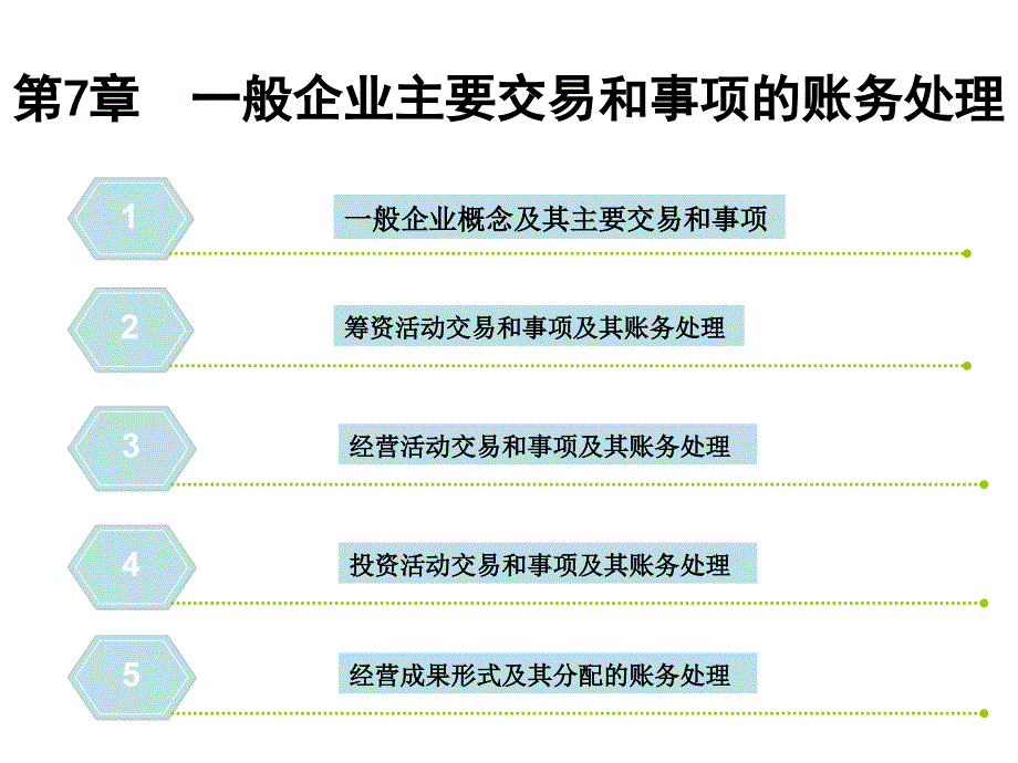 第7部分一般企业主要交易和事项的账务处理_第1页