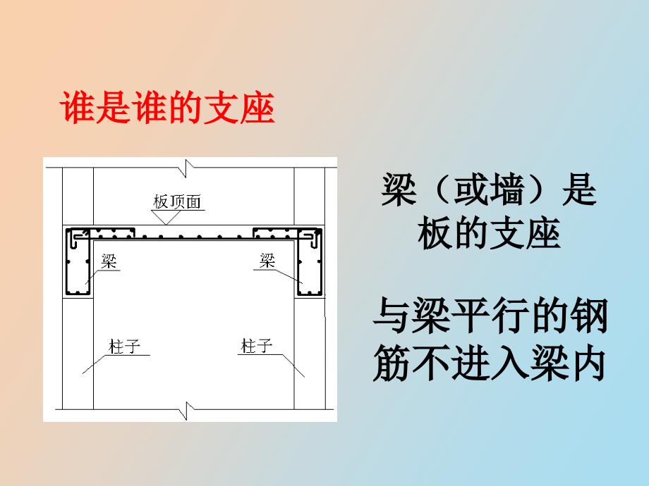 钢筋工程量计算案例解析_第3页