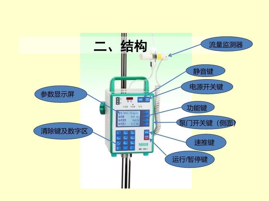 输液泵的使用_第5页