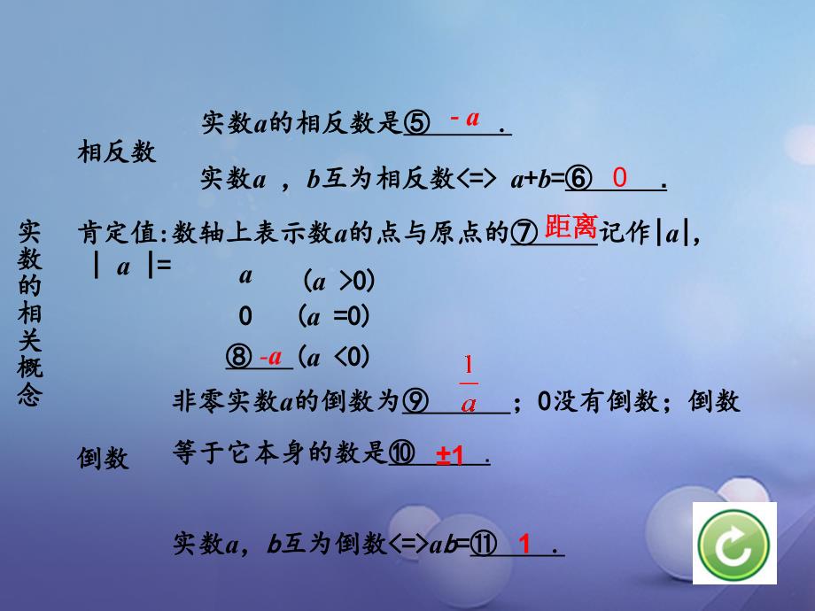 江苏省2023年中考数学 第一部分 考点研究复习 第一章 数与式 第1课时 实数的相关概念课件_第4页