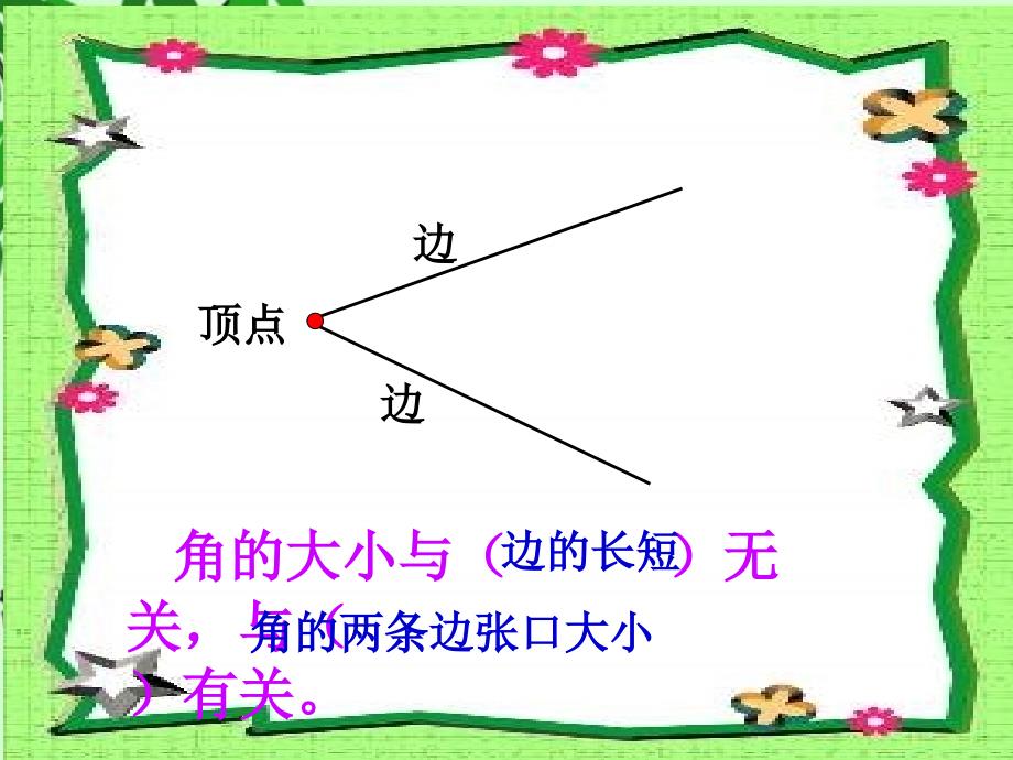 人教版二年级数学下册第三单元锐角和钝角第一课时t课件_第2页