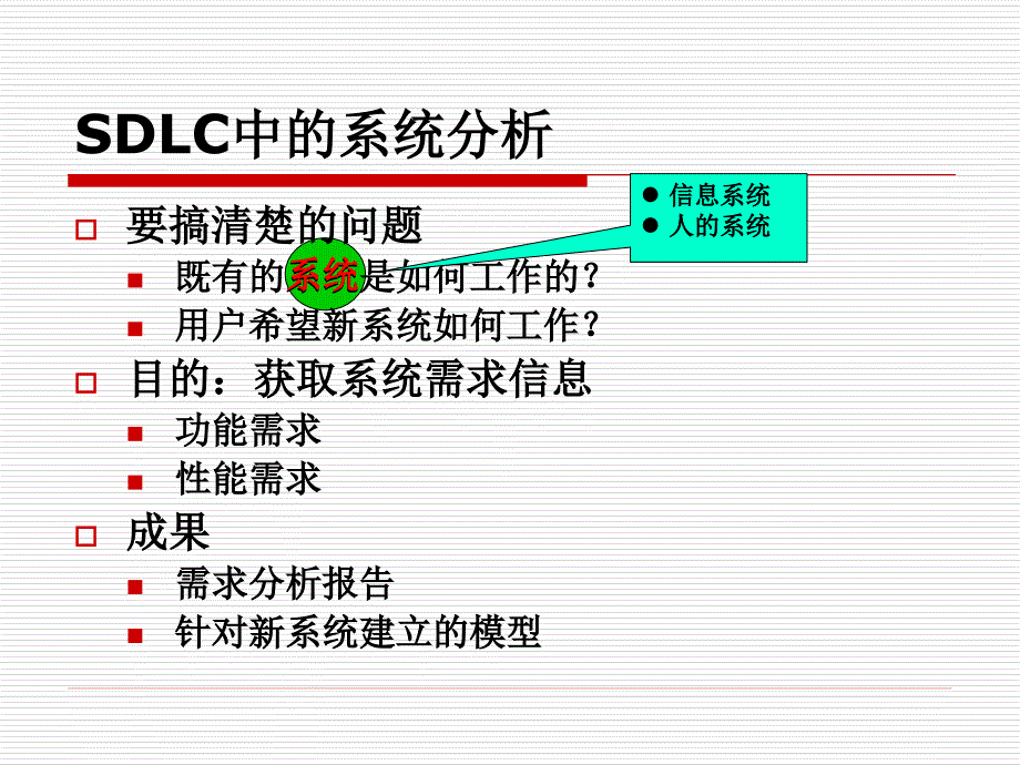 电子商务系统的分析与设计-第4章.ppt_第2页