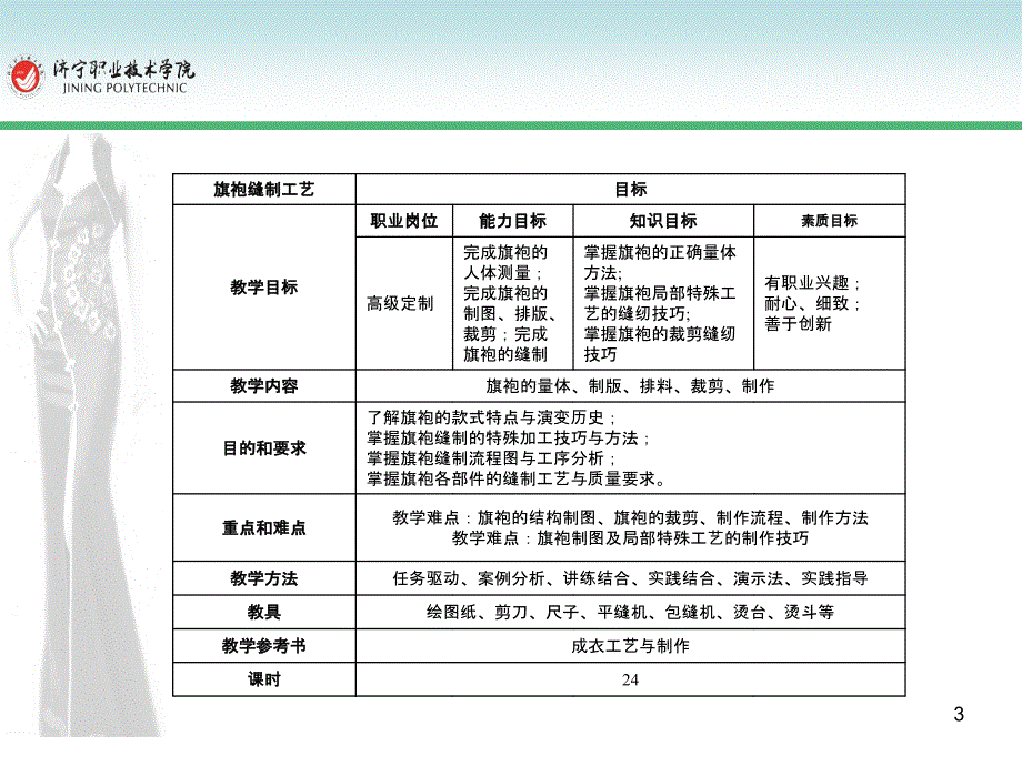 旗袍设计与制作课件_第3页