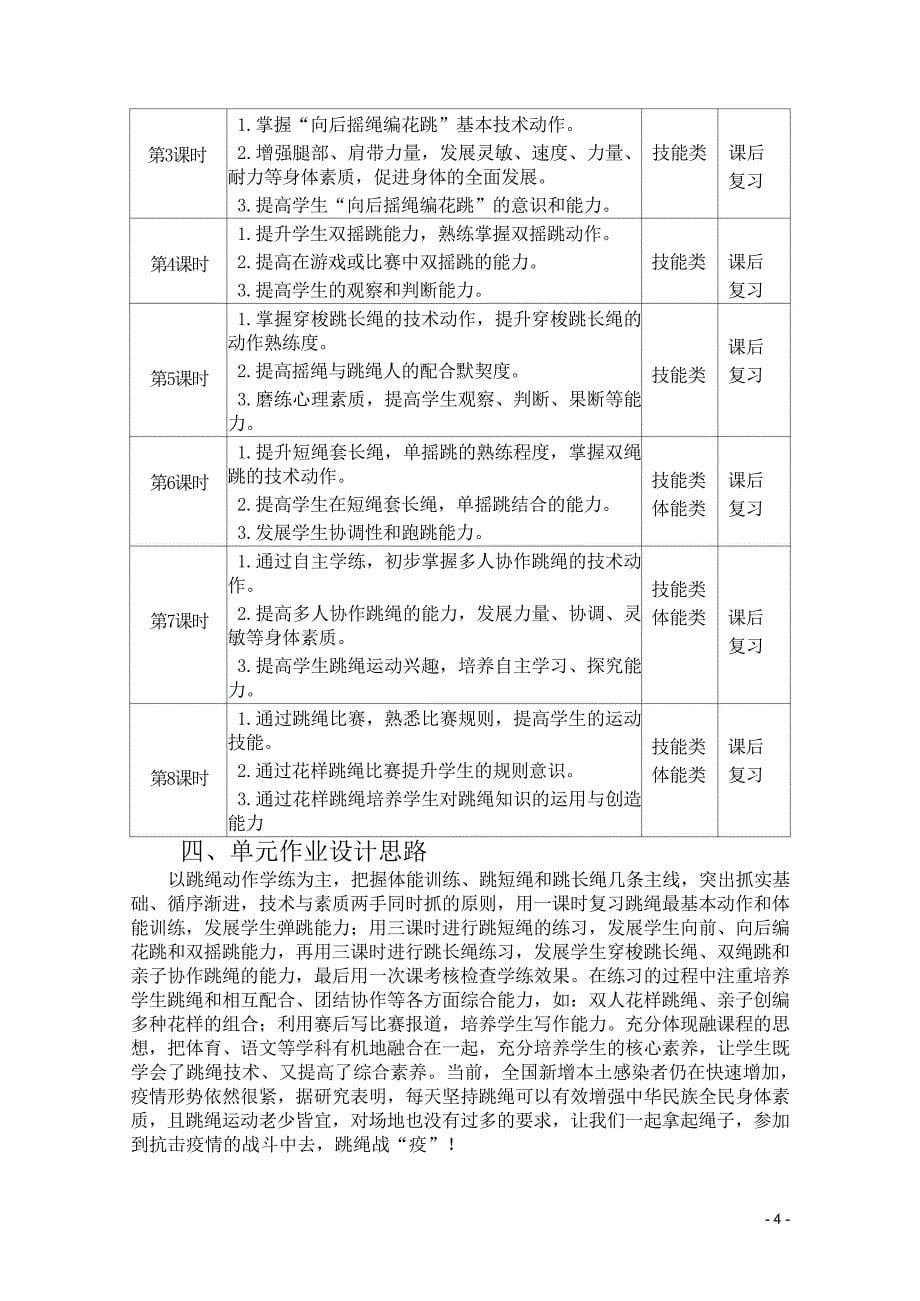 新课标体育与健康大单元作业设计 人教版五年级上册 《跳绳》_第5页