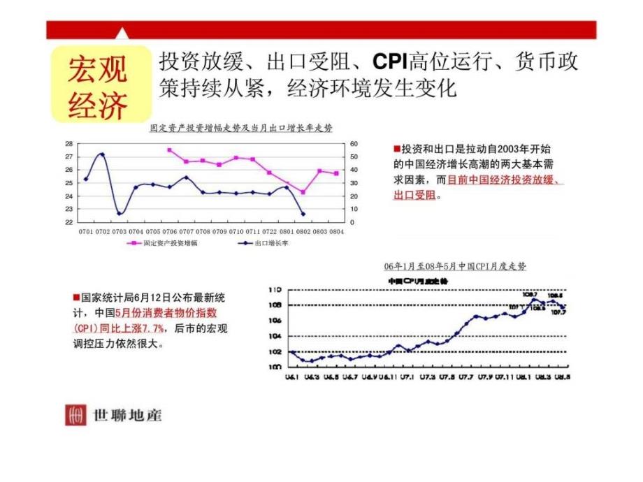 青岛城阳地产项目整体定位与营销推广策略ppt课件_第3页