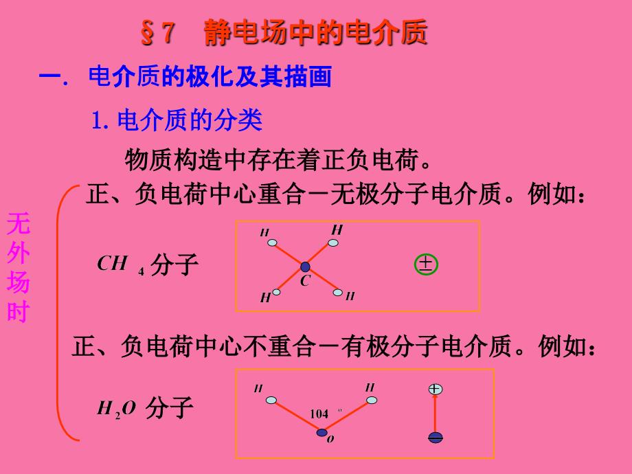 电介质与电场能量ppt课件_第2页