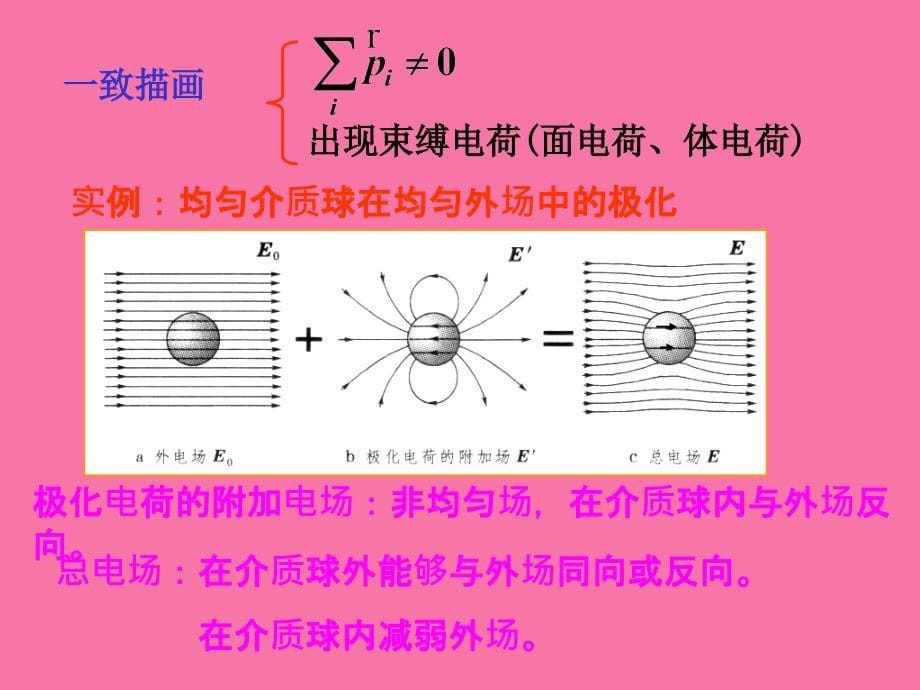 电介质与电场能量ppt课件_第5页