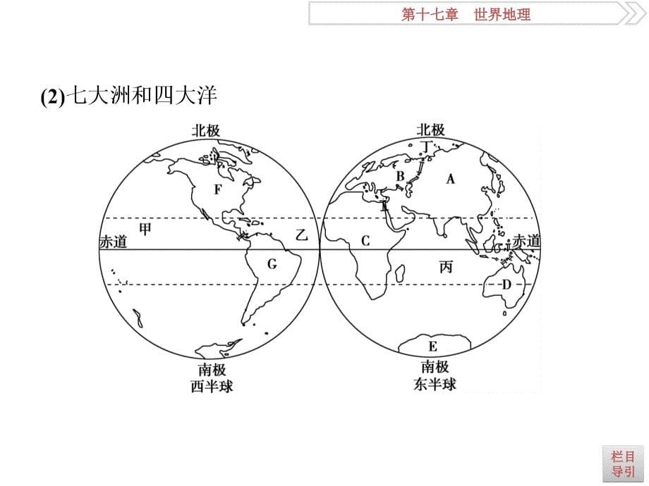 高三地理一轮复习精品资料第35讲世界地理概况课件_第5页