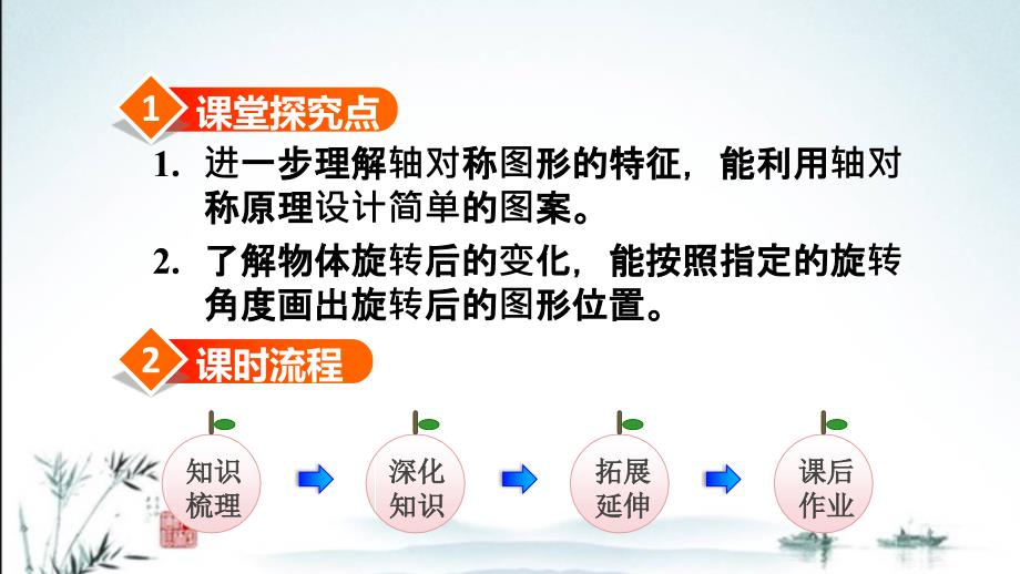 新人教版五年级下册数学期末专题复习ppt课件((图形与几何：图形的运动(三))_第4页