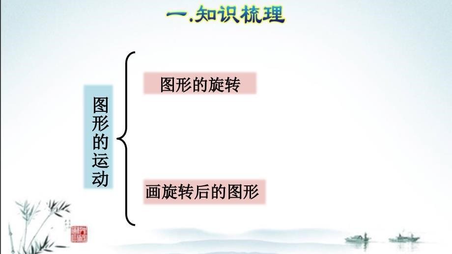 新人教版五年级下册数学期末专题复习ppt课件((图形与几何：图形的运动(三))_第5页