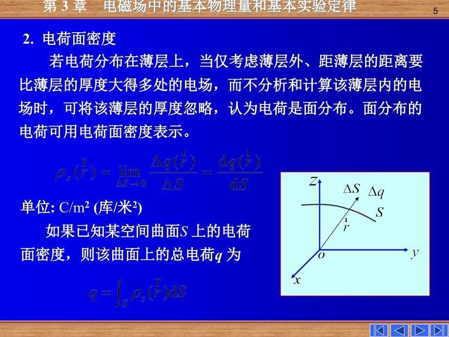 第3章3电磁场中的基本物理量和实验定律_第5页